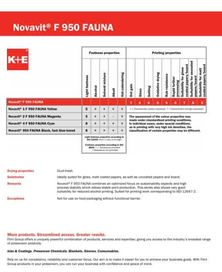 Mực FLINT 950 series, Mực không dầu khoáng (MOF)