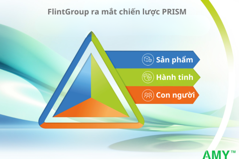 Tầm Nhìn Chiến Lược PRISM Tại FlintGroup